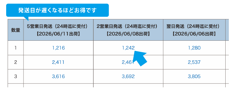 発送日選択画面
