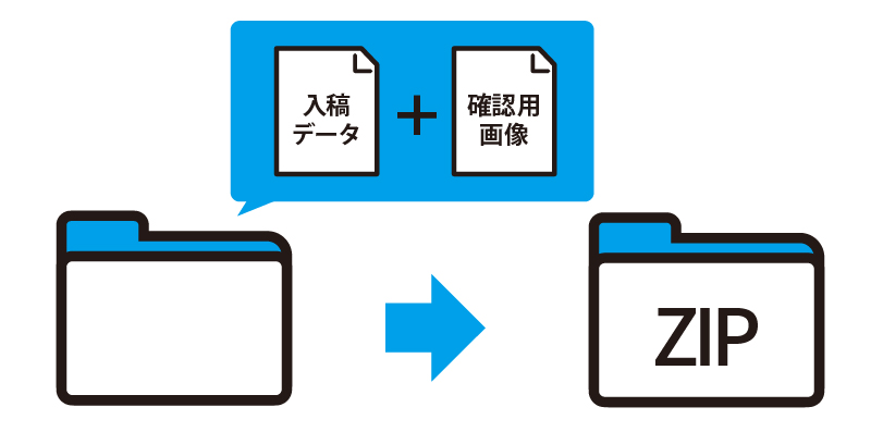 ZIP圧縮